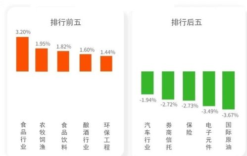 上海医药 600849 江苏天元 600981后市该怎么操作谢谢