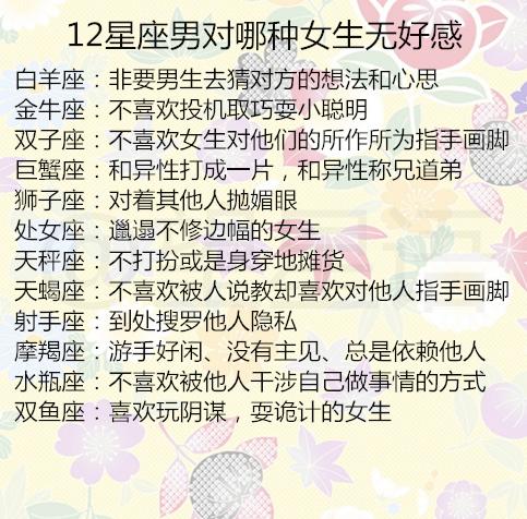 12星座男对哪种女生无好感 十二星座男和你恋爱,最希望你做的一件事