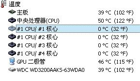 CPU核心温度严格来说多少度为正常?