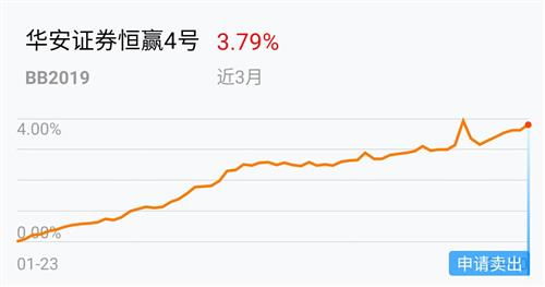 3万做什么投资能月收入1000