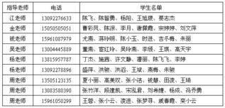 计算机系网络技术毕业论文