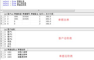 求sql语句多表 三表以上 联合查询 