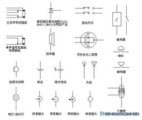 油箱图形符号(油箱图形符号大全)