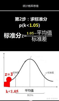 概率,概率是什么意思(图2)