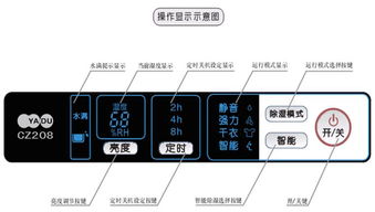 咨询大家空调除湿每小时多少升