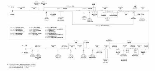 沃尔特 沙伊德尔 编 古代中国与罗马的国家权力