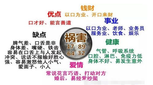 99 人都不知道的数字易经秘诀 如何通过手机号码1分钟精准识人,3个月改变命运 