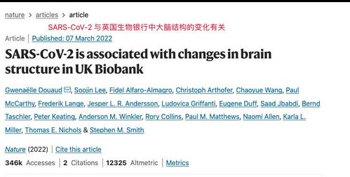 那些感染新冠病毒的人中,究竟多少人有后遗症 持续多长时间