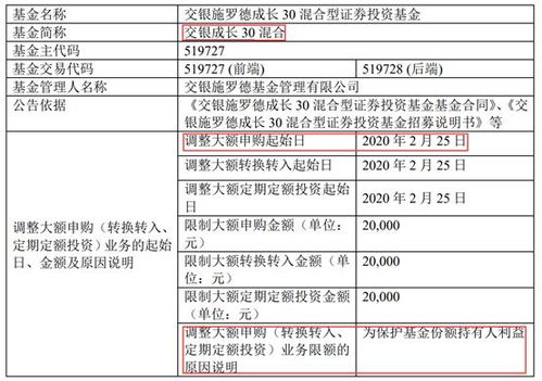 为什么有的基金要限制大额申购?有的要场内买入?有的是开放申购?