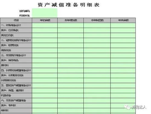 股份有限公司减资的会计分录是什么？