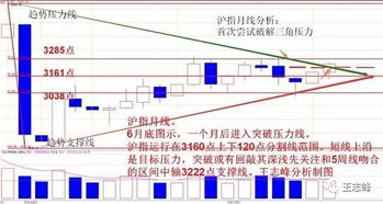 今天谈股论金的英强怎么没做节目