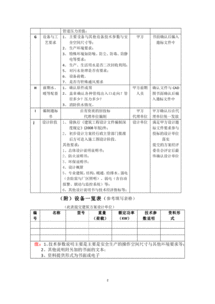 招投标工作策划方案范文;招标代理是做什么工作的？