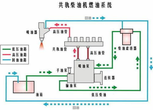 停车场系统示意图,什么是车库管理系统工程?主要运用在哪里领域?