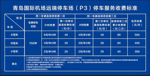 流亭机场停车场的收费标准是,潍坊到青岛流亭机场大巴时间表