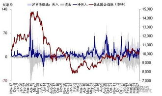 福斯达主力资金连续净流入，3日总计净流入1590.11万元