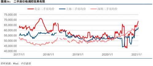 股票代号前的HK表示港股还是长实旗下？