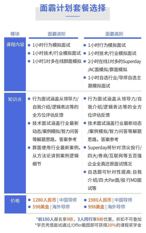 面试被问 打算什么时候结婚 ,需要回答具体年龄吗