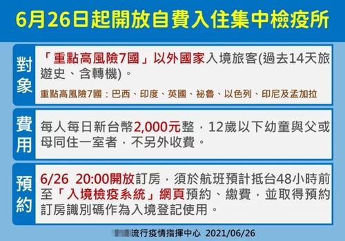 台入境隔离搞自费公费双标 民众为省钱转机高风险国家