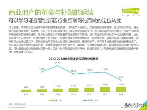 服饰家居行业的上市公司有哪些?