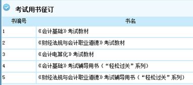 自学会计从业 