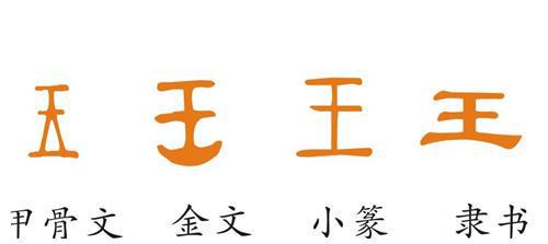 袁天罡的识人术 王 字去掉一笔,你第一时间想到的是什么字