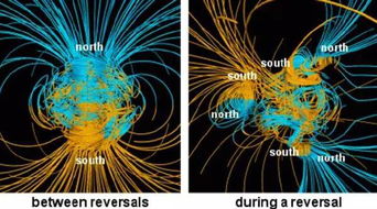 如果地球磁场南北极反转 太可怖