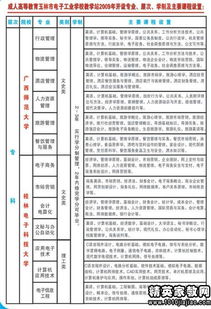 玉林师范学院录取分数线 玉林师范学院官网教务系统入口：http：www.ylu.cn