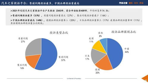 总结近8年售前过往，对售前认知、发展和能力要求的一点看法和经验！