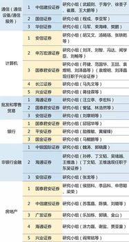 上市公司的实时股东人数如何查看？