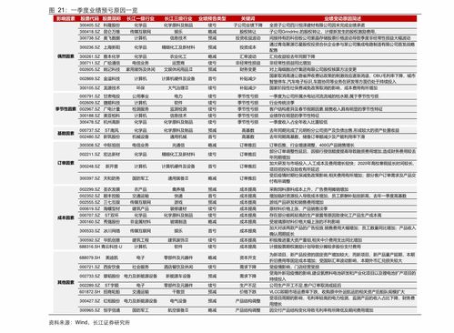 同花顺怎么看新华富时a50指数