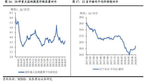 央行是如何将货币投放到市场的？