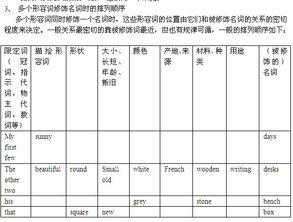 布依语形容词的基本知识