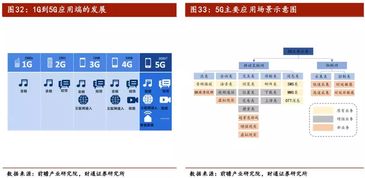 现在市场上面怎么买不到小护士产品了呢