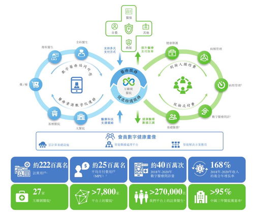 查重率最大的潜在风险与规避方法