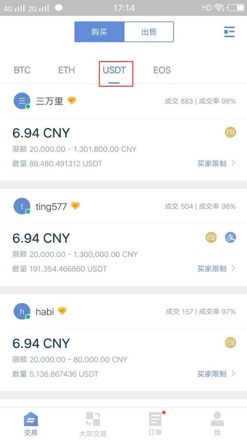 okex交易软件怎么买币圈涨跌？币圈交易所app下载okex