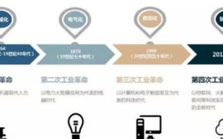 研究人员开发了一种AI工具,该工具可与智能手机应用程序配对使用 