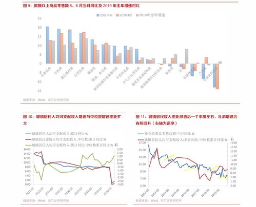 短线炒股是什么意思?