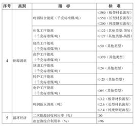 江苏省公用信息有限公司怎么样？待遇如何？晋升空间大吗？