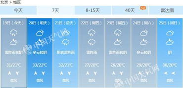 武汉天气北京天气预报一周天气预报（湖北武汉天气预报一周天气）