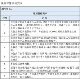 在物资招标采购中，哪些情况下可以允许多人中标?