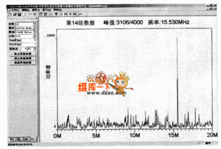 采样可以分为均匀采样和非均匀采样吗