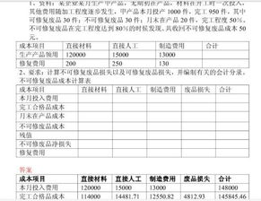 公司卖废品收入怎么做账务处理?