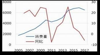 江苏快三走势图 江苏快3基本走势 一定牛 