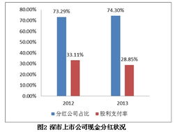 高澜科技是创业版的在深市上市不能买创业板的可以打新吗