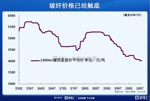 钢铁公司业绩都不好，为什么唐钢还是涨停了？