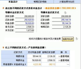 请问买房贷款20万，15年还完，每月还多少，利息还多少？就是说本金还完后利息总共还多少？