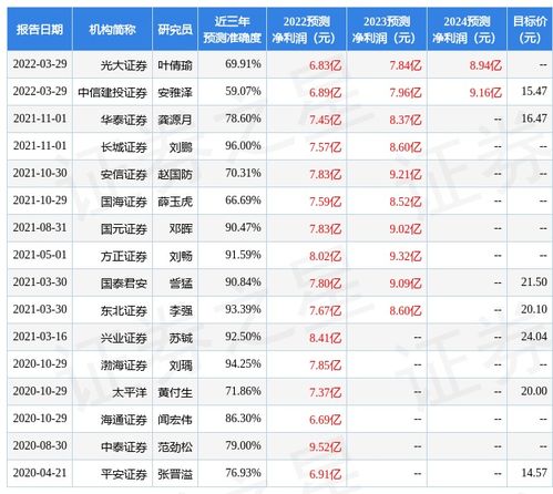 新乳业净利率弹性或将有序释放，维持“增持”评级。