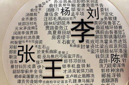 父亲给儿子取 俗气 的名字,20年后反而独特,这种做法很聪明