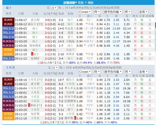 欧洲杯a组积分榜（斯诺克冠中冠直播平台）-第1张图片