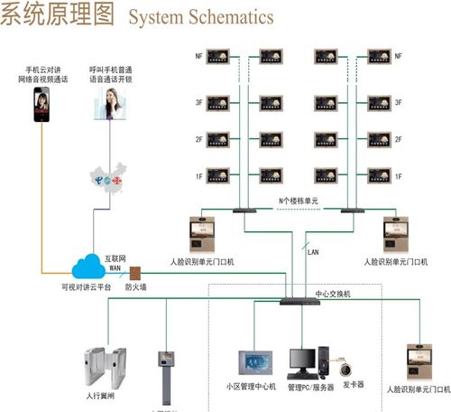 楼宇帮扶方案模板(楼宇攻坚方案)